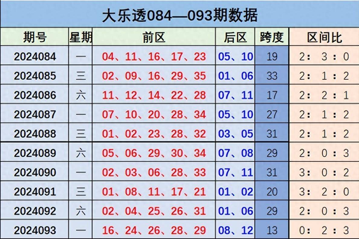 预测精准一注(精准预测彩票软件)